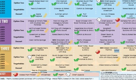 School dinner menu spring summer 2025